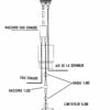 Composants dentaire - Kit P/Transformer une seringue froide en eau chaude REF 2-